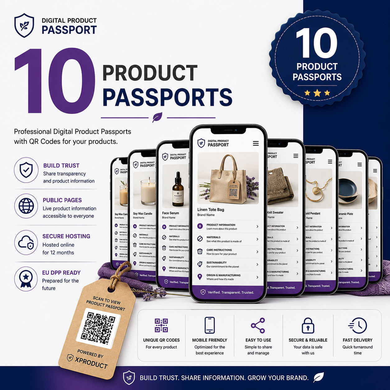 10 Digital Product Passports with QR Codes (Small Business Branding)
