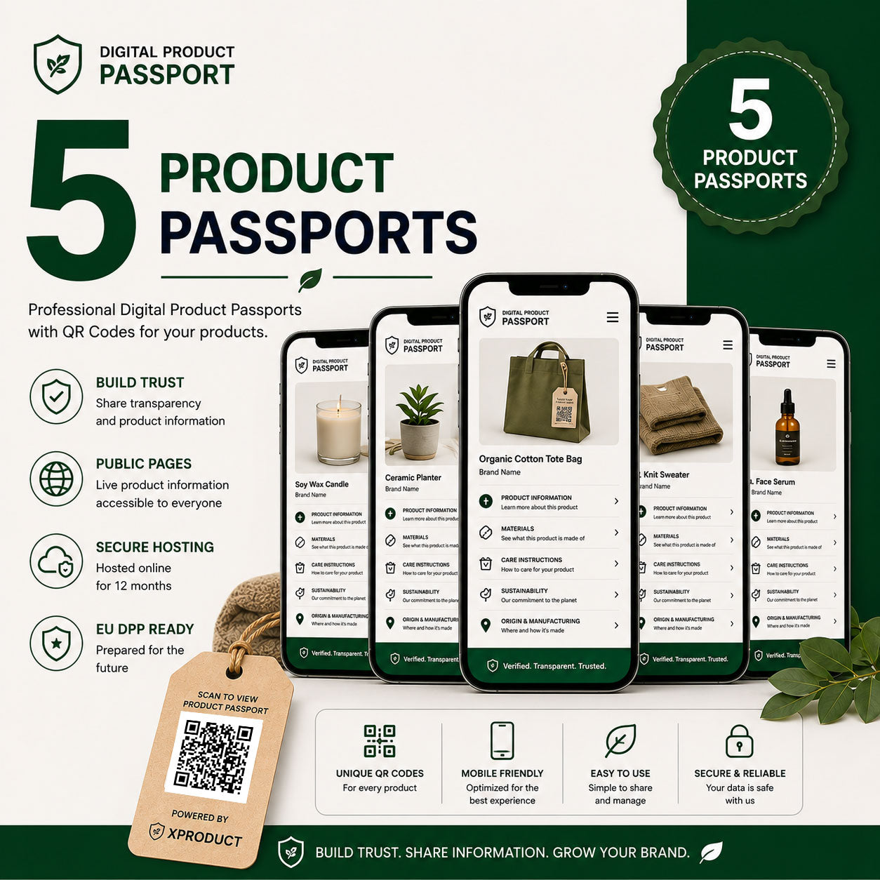 5 Digital Product Passports with QR Codes (Small Business Branding)