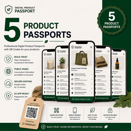 5 Digital Product Passports with QR Codes (Small Business Branding)