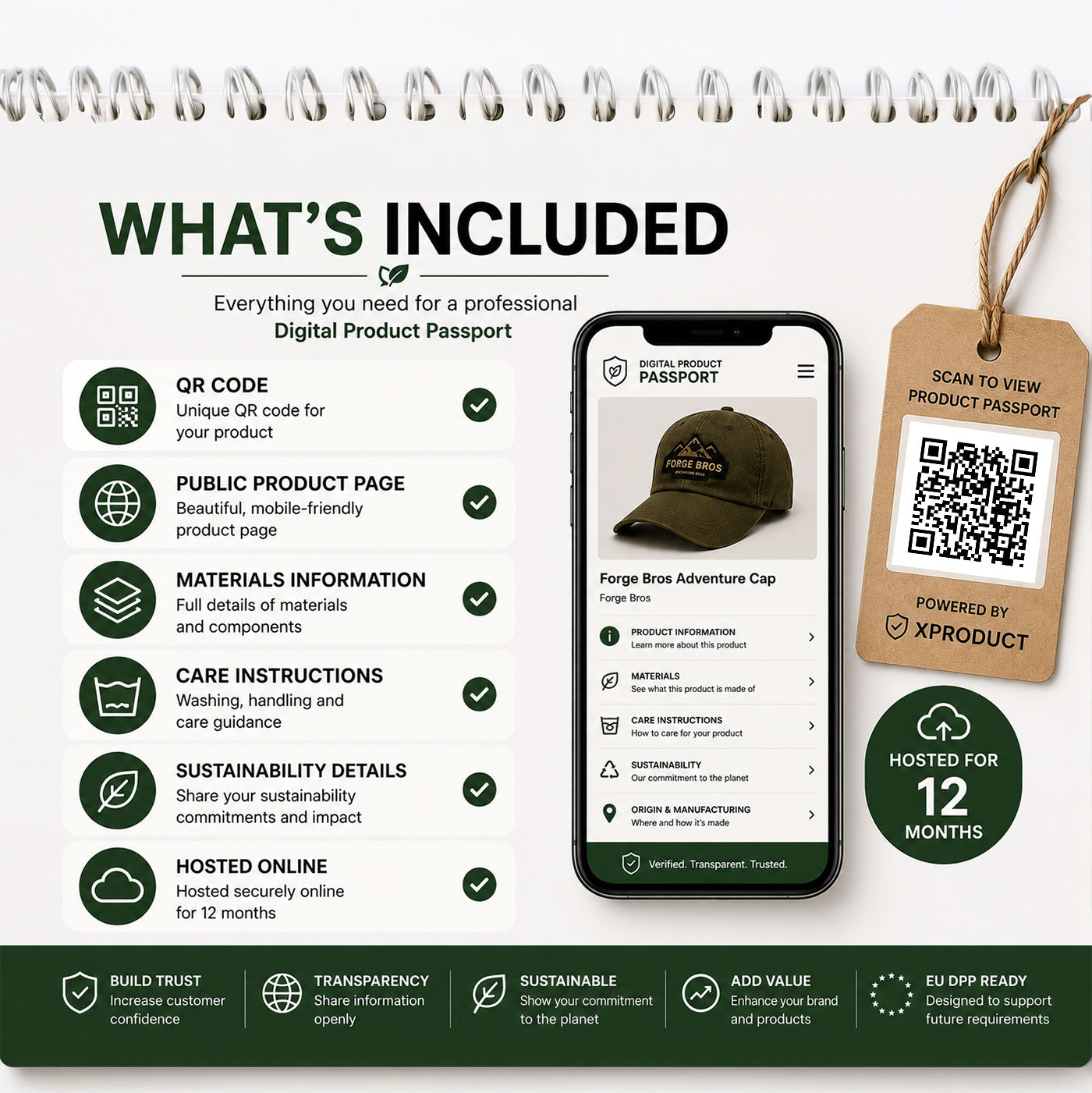 10 Digital Product Passports with QR Codes (Small Business Branding)