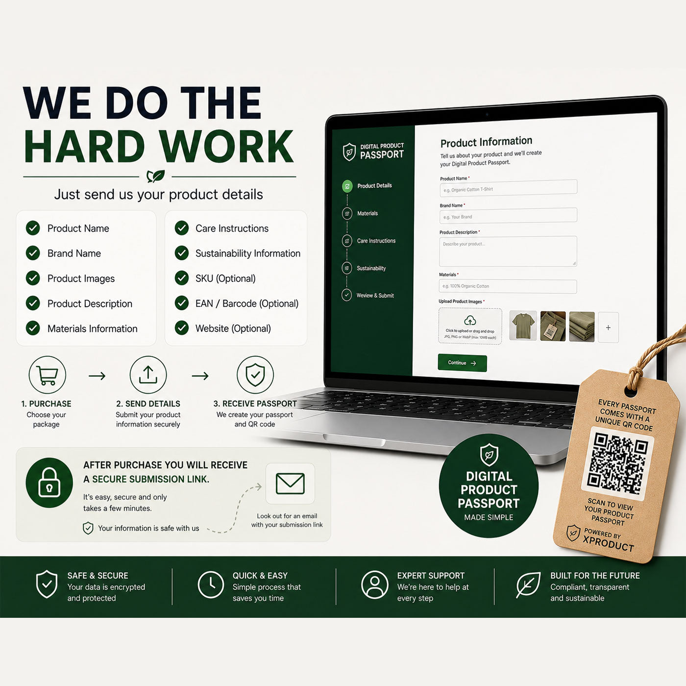 10 Digital Product Passports with QR Codes (Small Business Branding)